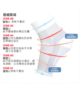 DS6 Night Time Plantar Fasciitis Treatment (1's)